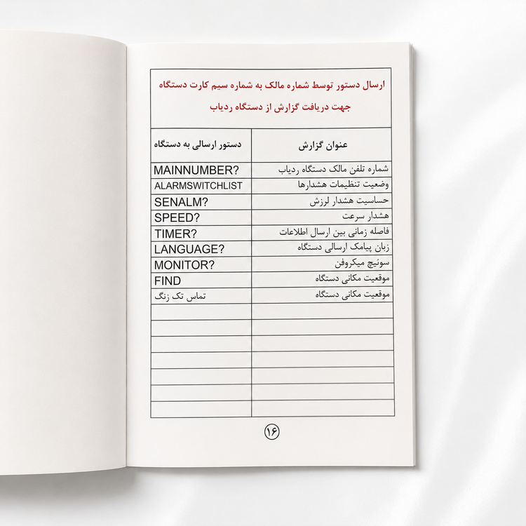 ردیاب آهنربایی لندر GPS Lander LD-501 / اصل / کد 201487